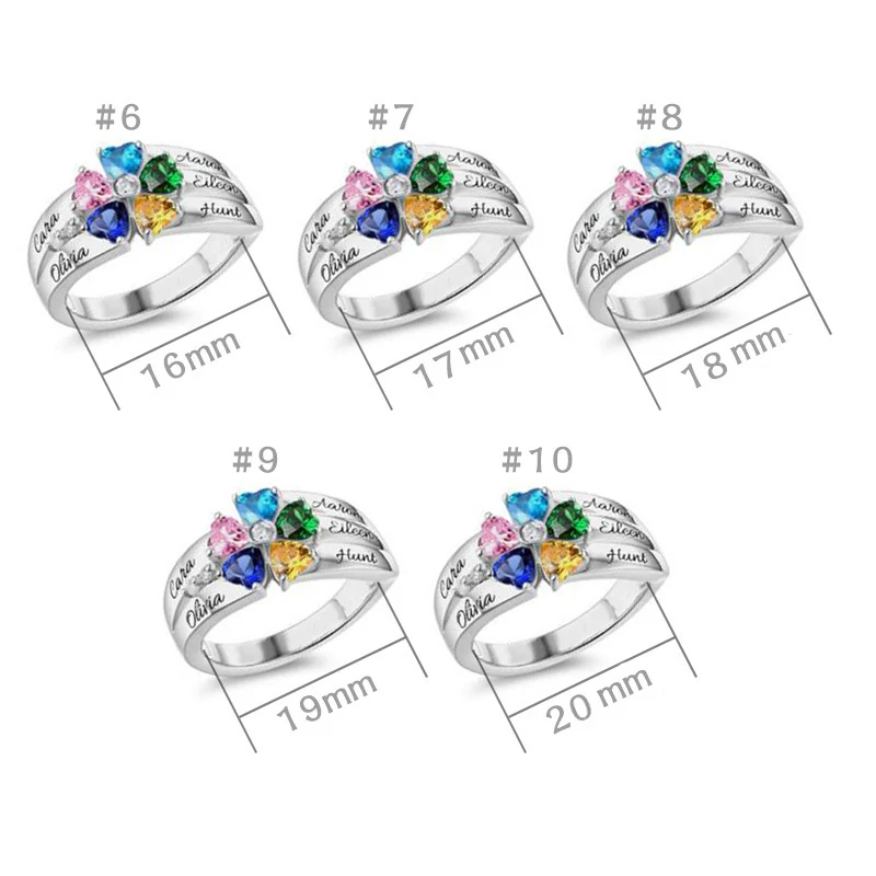 Family Constellation Name Ring size chart for US sizes 6 through 10 and inner diameters 16 through 20 mm